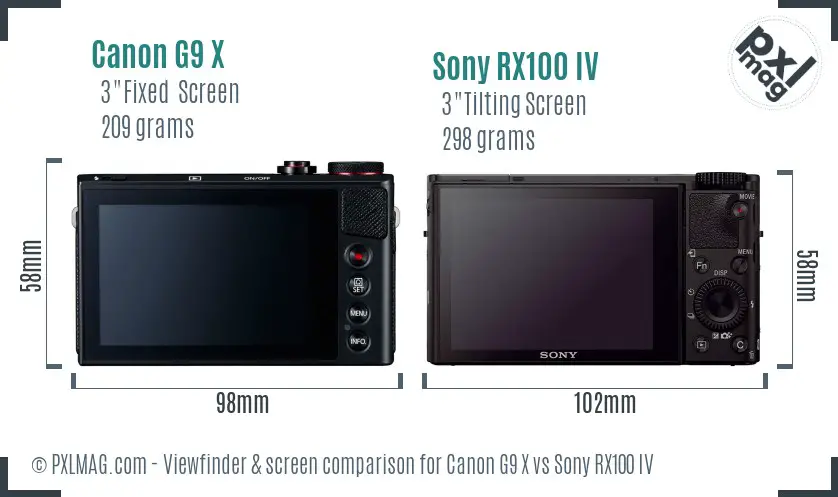 Canon G9 X vs Sony RX100 IV Screen and Viewfinder comparison