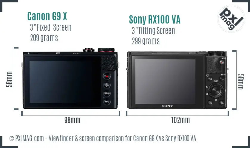 Canon G9 X vs Sony RX100 VA Screen and Viewfinder comparison