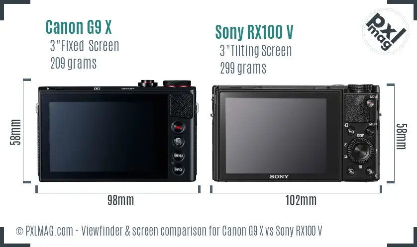 Canon G9 X vs Sony RX100 V Screen and Viewfinder comparison