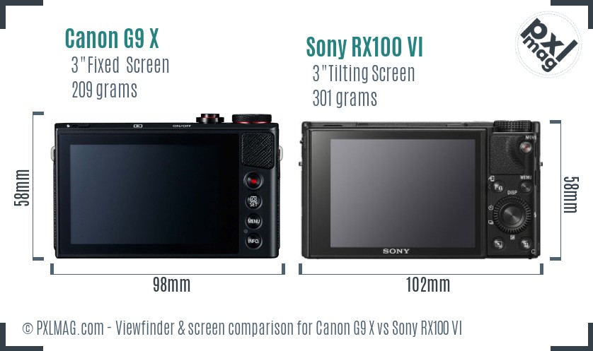 Canon G9 X vs Sony RX100 VI Screen and Viewfinder comparison