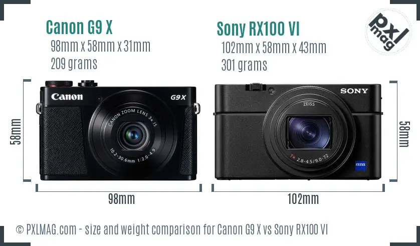 Canon G9 X vs Sony RX100 VI size comparison