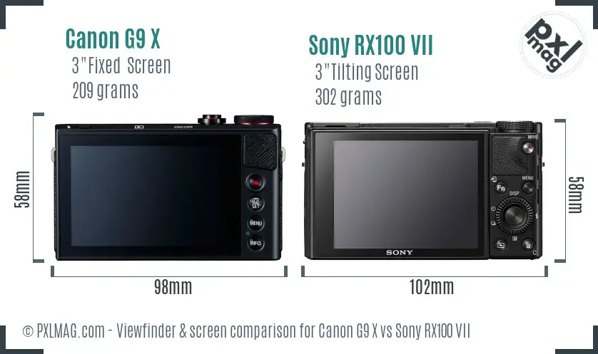 Canon G9 X vs Sony RX100 VII Screen and Viewfinder comparison