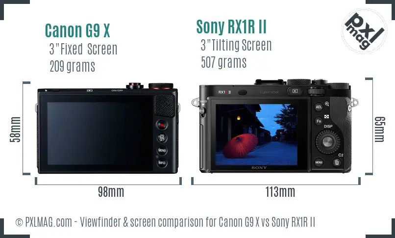 Canon G9 X vs Sony RX1R II Screen and Viewfinder comparison