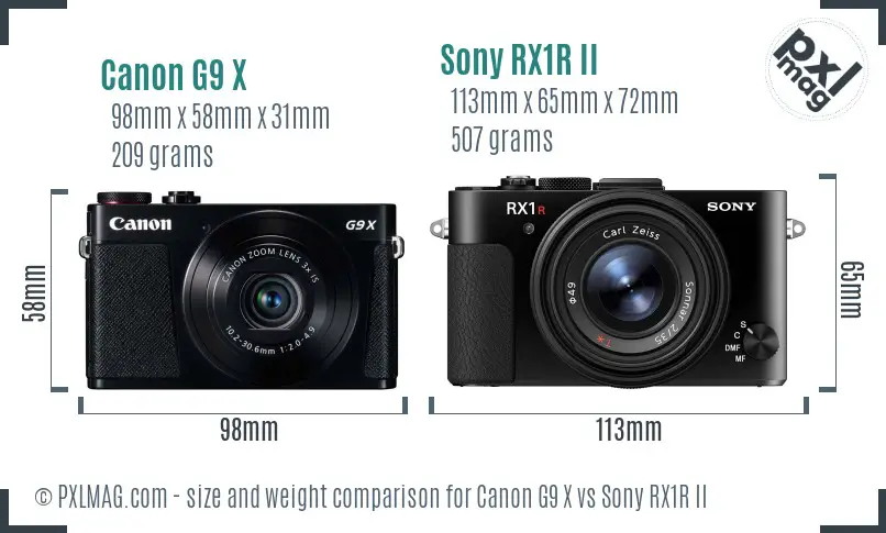 Canon G9 X vs Sony RX1R II size comparison