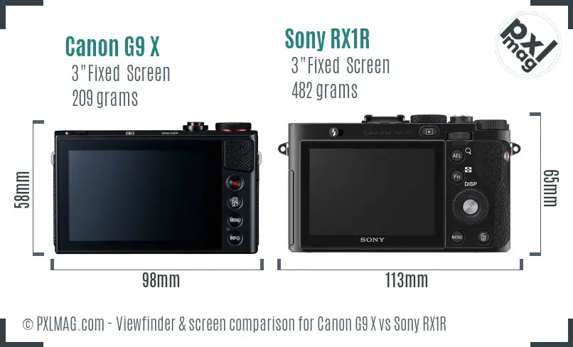 Canon G9 X vs Sony RX1R Screen and Viewfinder comparison