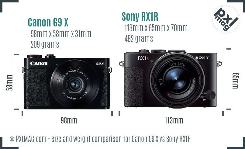 Canon G9 X vs Sony RX1R size comparison