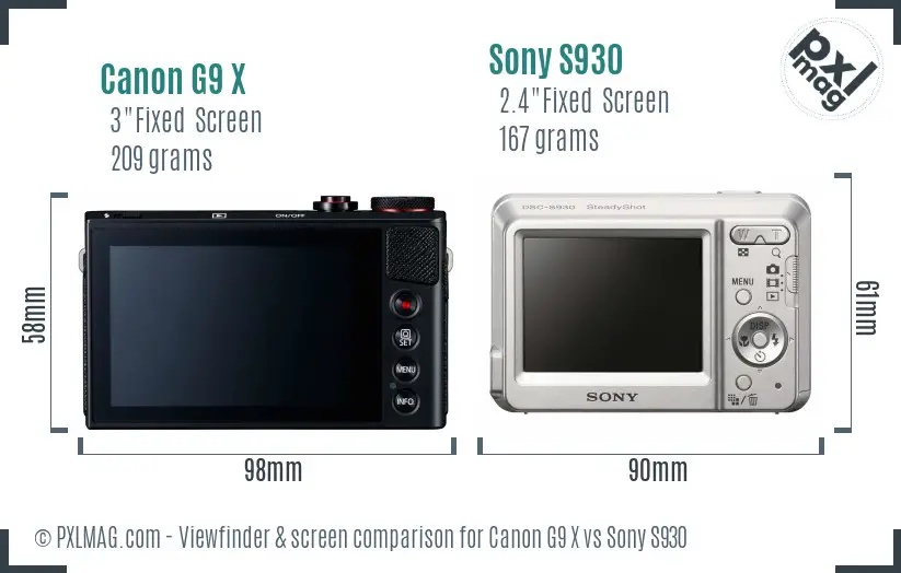 Canon G9 X vs Sony S930 Screen and Viewfinder comparison