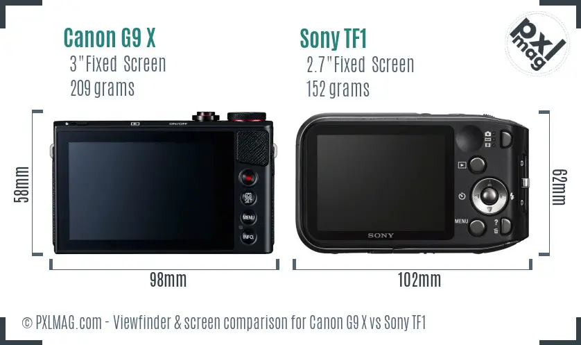 Canon G9 X vs Sony TF1 Screen and Viewfinder comparison