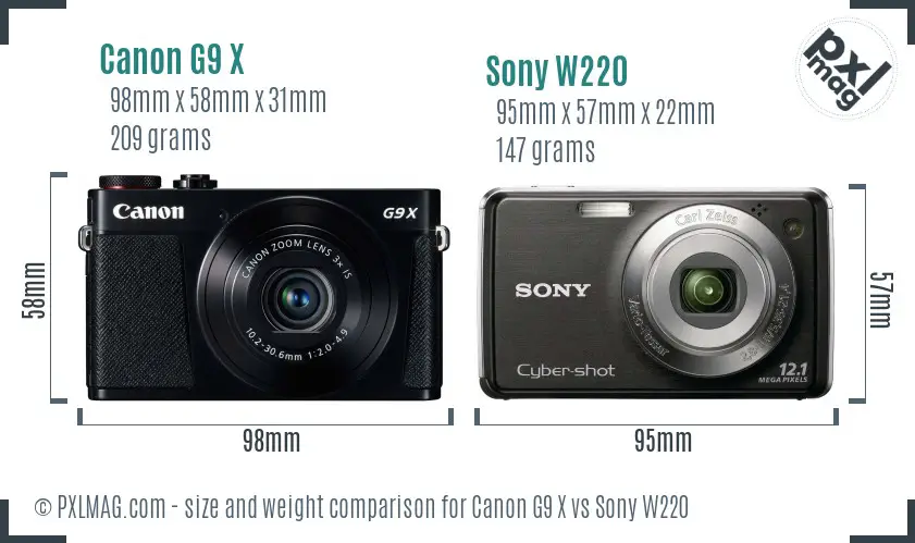 Canon G9 X vs Sony W220 size comparison