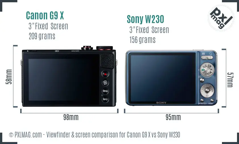 Canon G9 X vs Sony W230 Screen and Viewfinder comparison