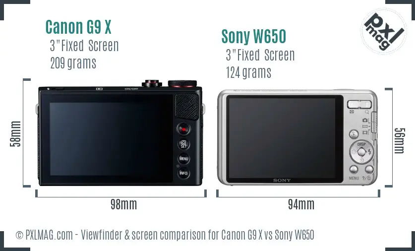 Canon G9 X vs Sony W650 Screen and Viewfinder comparison