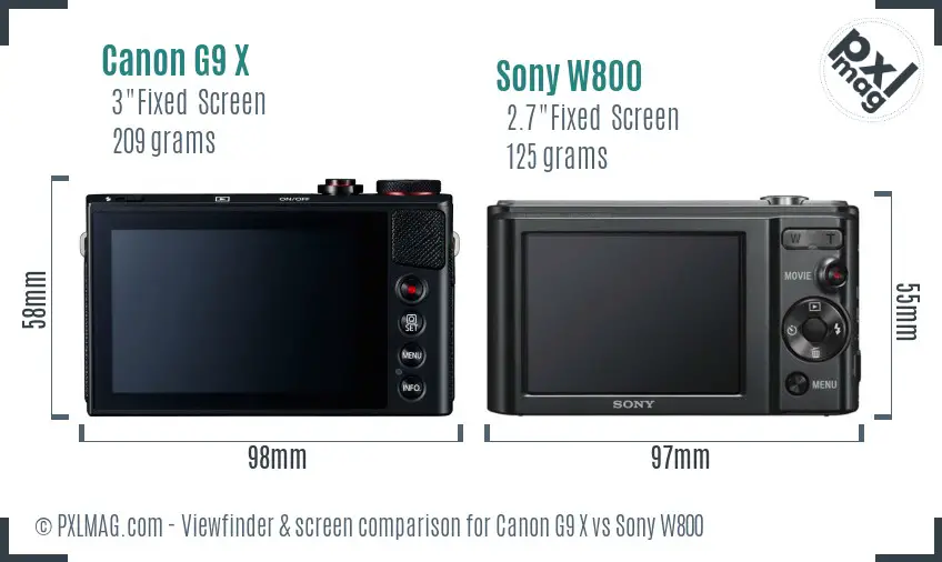 Canon G9 X vs Sony W800 Screen and Viewfinder comparison