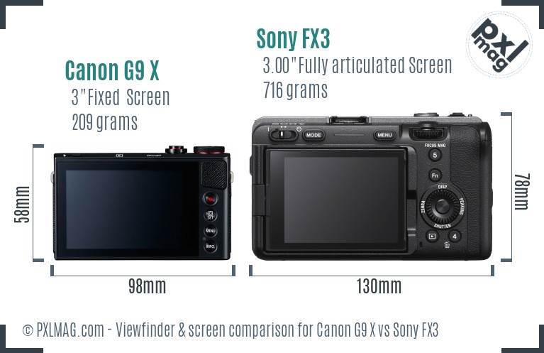 Canon G9 X vs Sony FX3 Screen and Viewfinder comparison