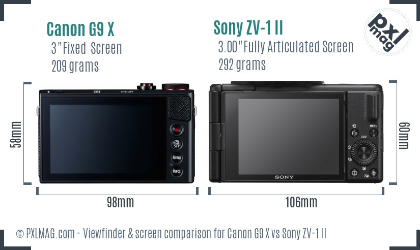 Canon G9 X vs Sony ZV-1 II Screen and Viewfinder comparison