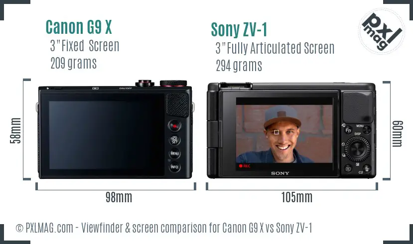 Canon G9 X vs Sony ZV-1 Screen and Viewfinder comparison