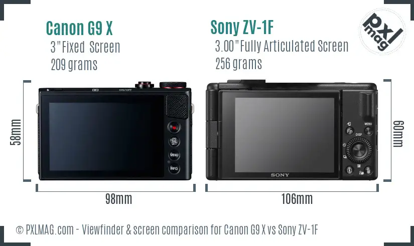 Canon G9 X vs Sony ZV-1F Screen and Viewfinder comparison