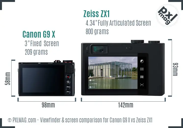 Canon G9 X vs Zeiss ZX1 Screen and Viewfinder comparison