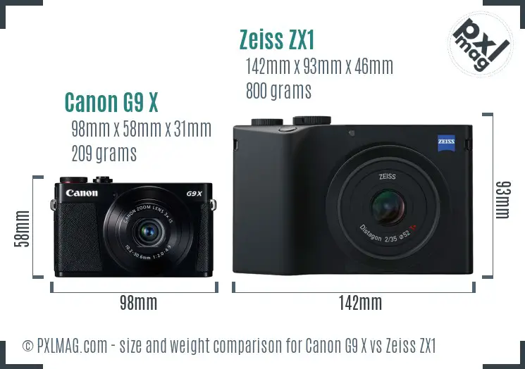 Canon G9 X vs Zeiss ZX1 size comparison