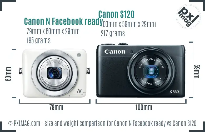 Canon N Facebook ready vs Canon S120 size comparison