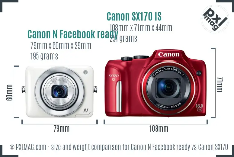 Canon N Facebook ready vs Canon SX170 IS size comparison
