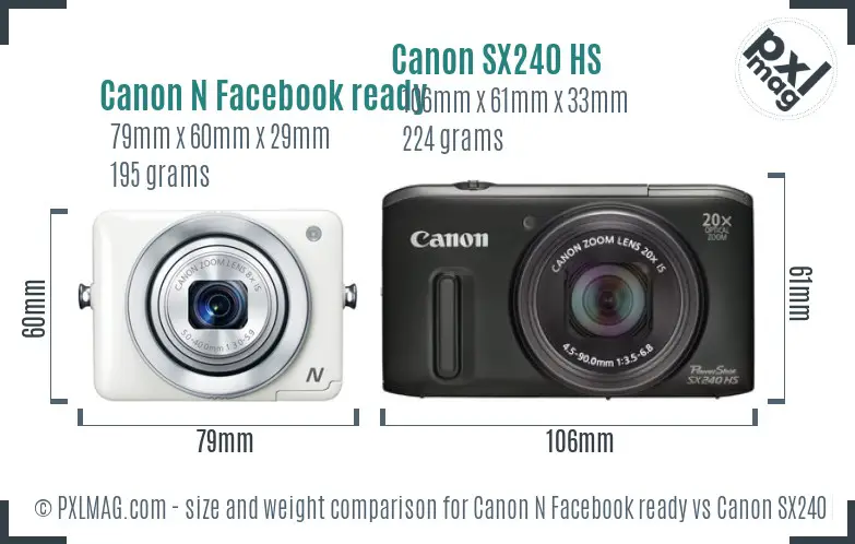 Canon N Facebook ready vs Canon SX240 HS size comparison