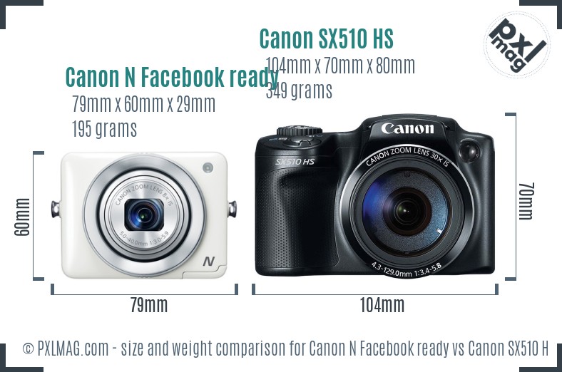 Canon N Facebook ready vs Canon SX510 HS size comparison