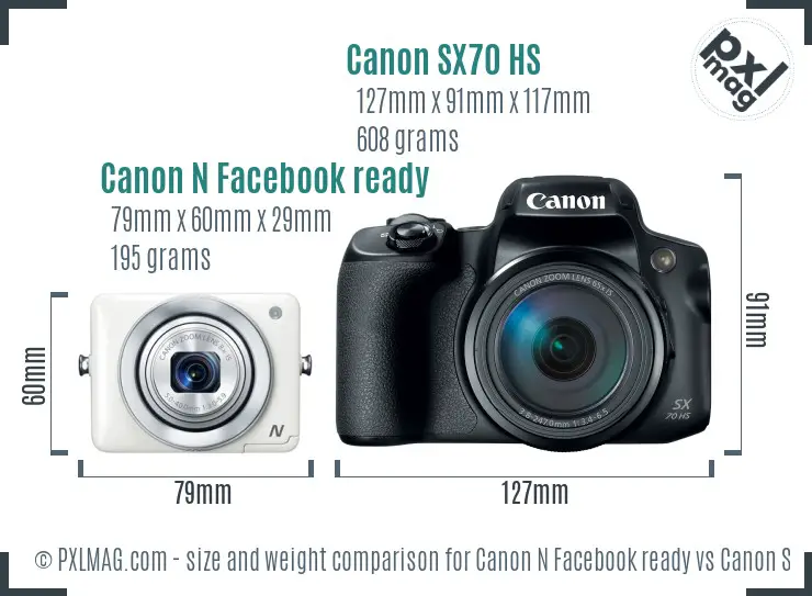 Canon N Facebook ready vs Canon SX70 HS size comparison