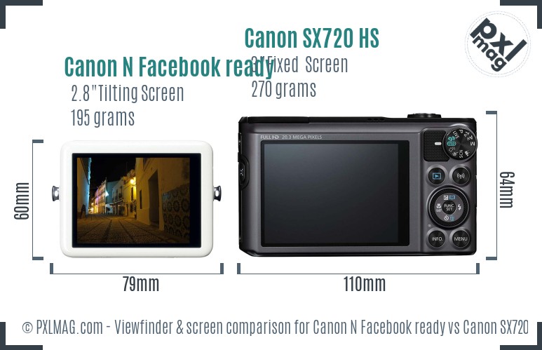 Canon N Facebook ready vs Canon SX720 HS Screen and Viewfinder comparison