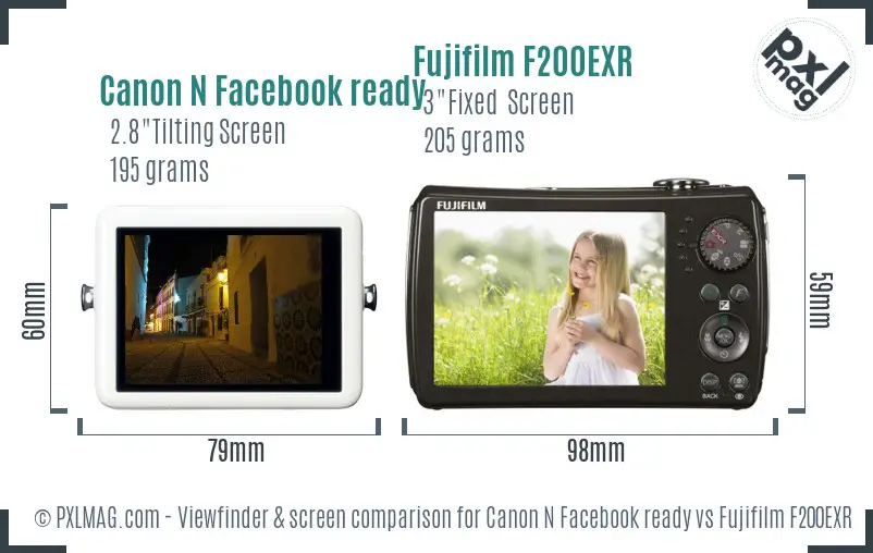 Canon N Facebook ready vs Fujifilm F200EXR Screen and Viewfinder comparison