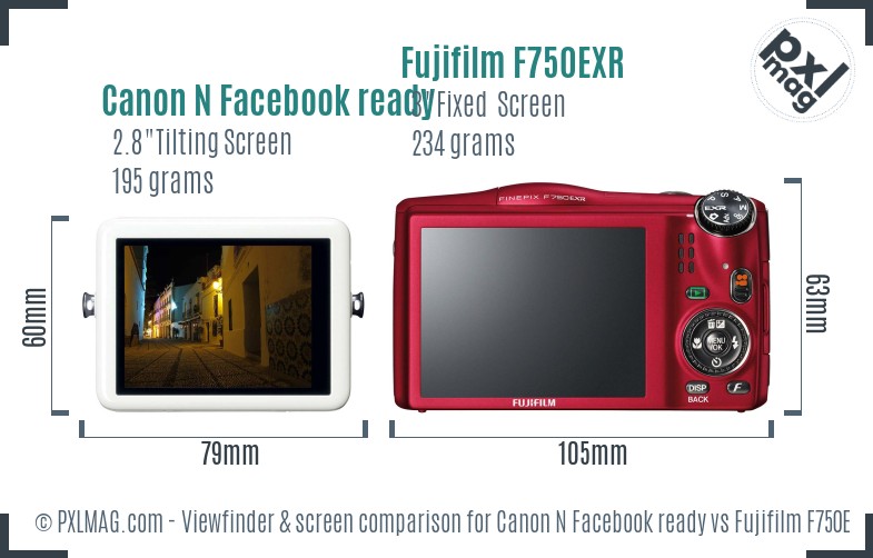 Canon N Facebook ready vs Fujifilm F750EXR Screen and Viewfinder comparison