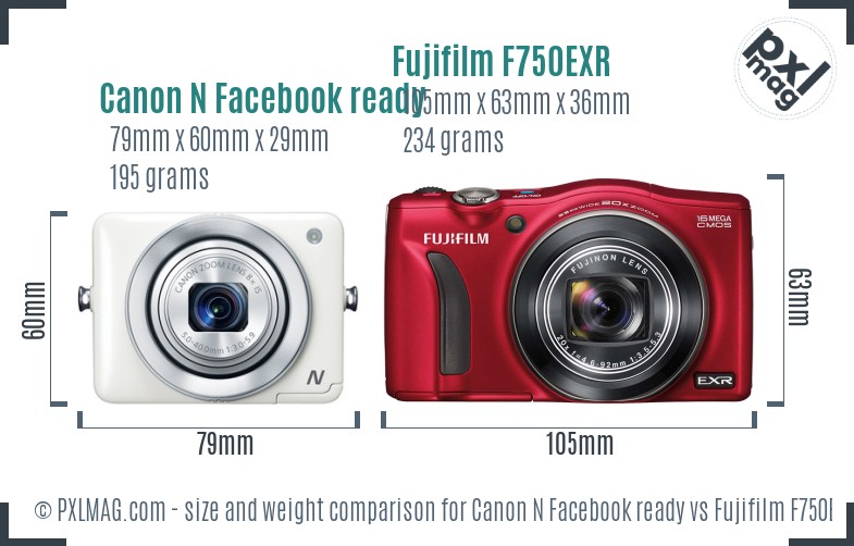 Canon N Facebook ready vs Fujifilm F750EXR size comparison