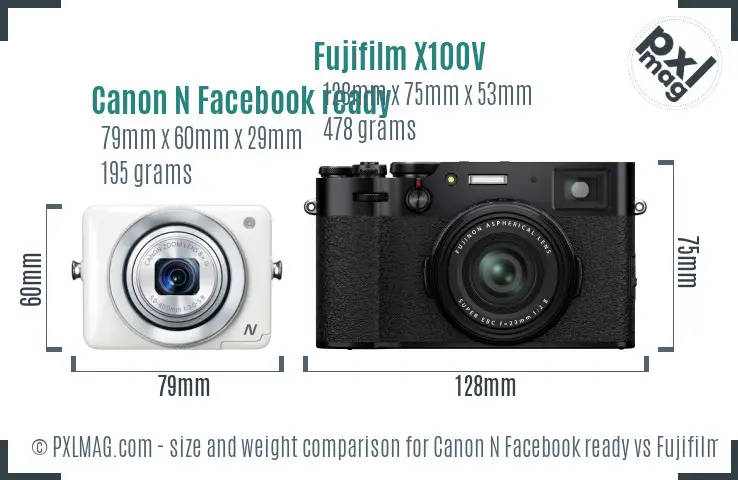 Canon N Facebook ready vs Fujifilm X100V size comparison