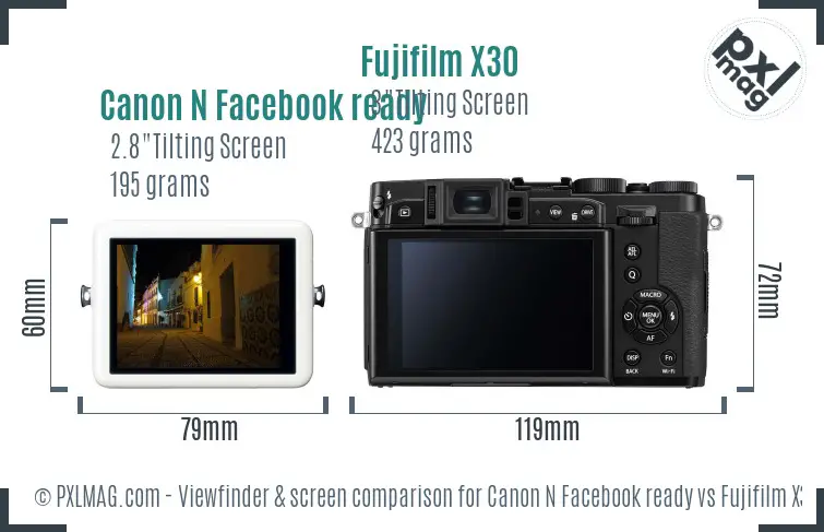 Canon N Facebook ready vs Fujifilm X30 Screen and Viewfinder comparison