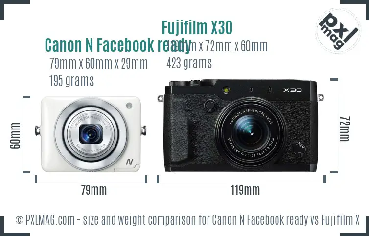 Canon N Facebook ready vs Fujifilm X30 size comparison