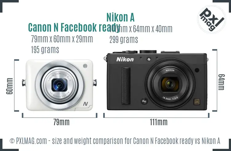 Canon N Facebook ready vs Nikon A size comparison