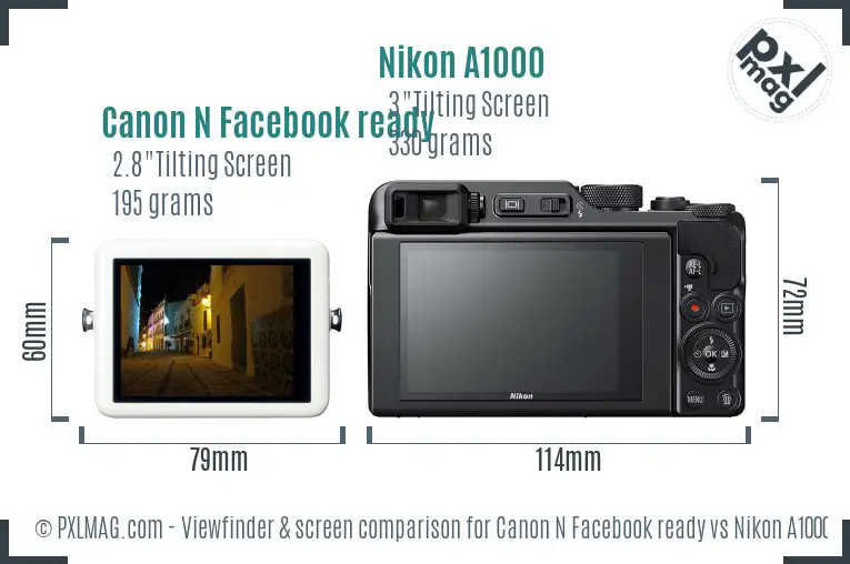 Canon N Facebook ready vs Nikon A1000 Screen and Viewfinder comparison Canon N Facebook ready vs Nikon A1000 Screen and Viewfinder comparison