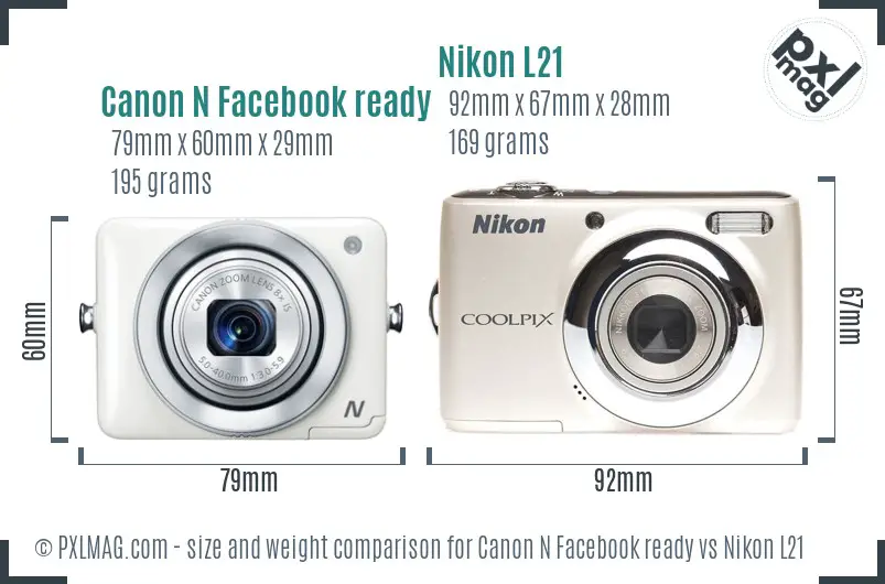 Size and ergonomic comparison between Canon N Facebook Ready and Nikon Coolpix L21