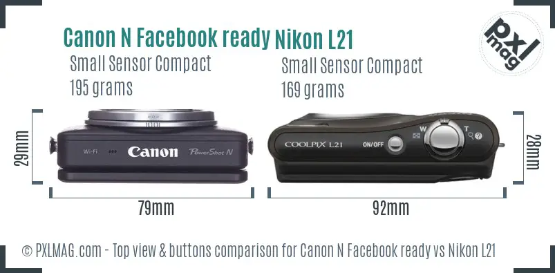 Top view design and control layout comparison