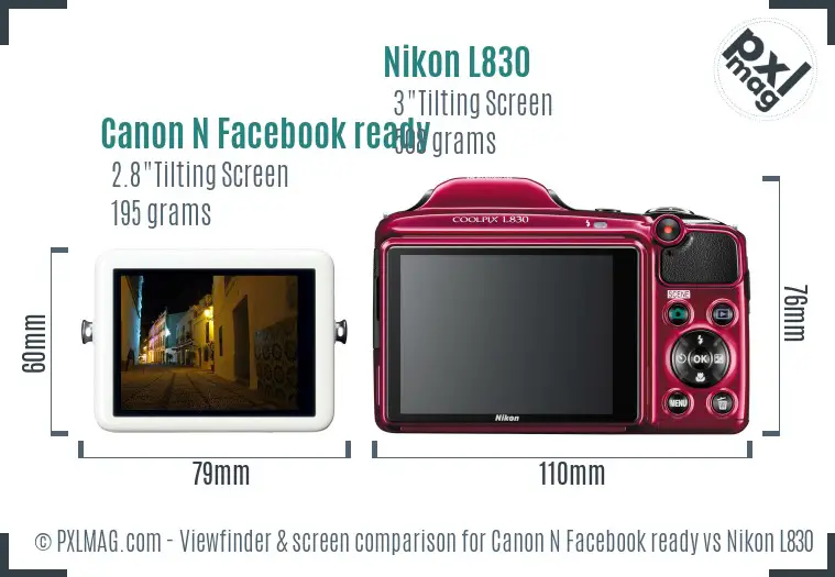 Canon N Facebook ready vs Nikon L830 Screen and Viewfinder comparison Canon N Facebook ready vs Nikon L830 Screen and Viewfinder comparison