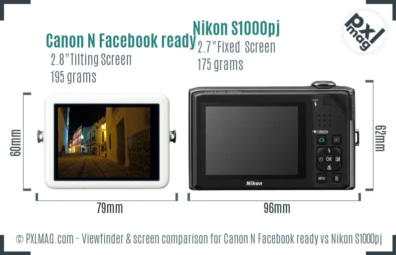 Canon N Facebook ready vs Nikon S1000pj Screen and Viewfinder comparison
