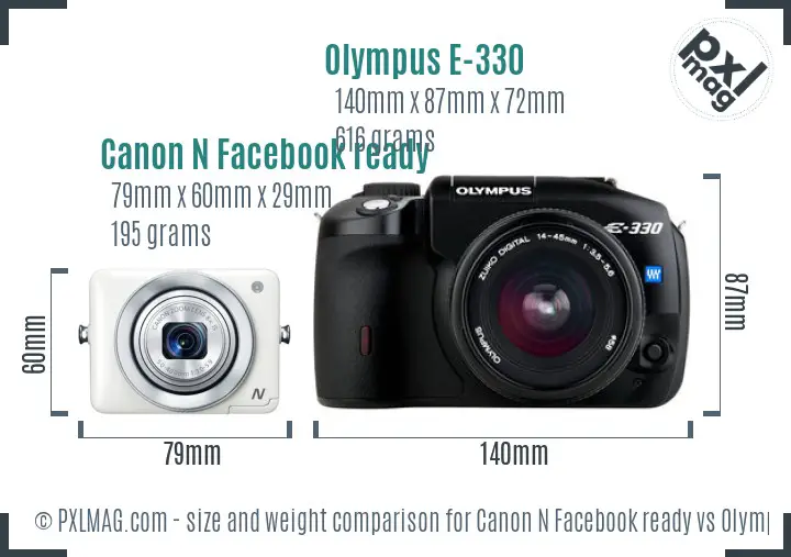 Canon N Facebook ready vs Olympus E-330 size comparison