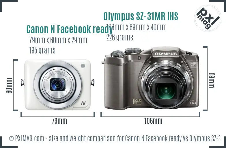 Canon N Facebook ready vs Olympus SZ-31MR iHS size comparison