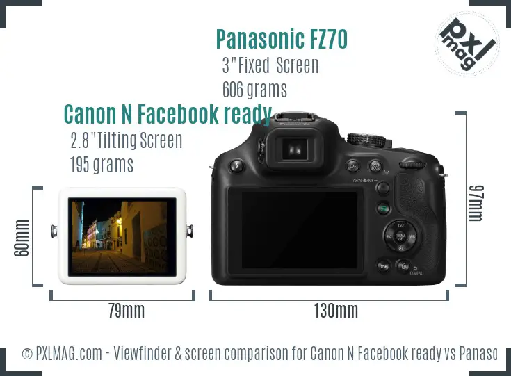 Canon N Facebook ready vs Panasonic FZ70 Screen and Viewfinder comparison