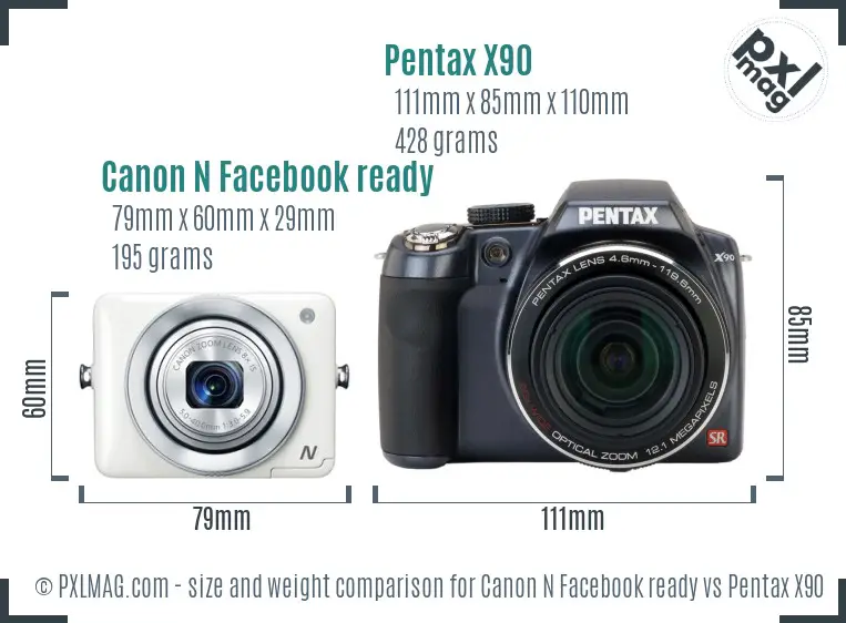Canon N Facebook ready vs Pentax X90 size comparison