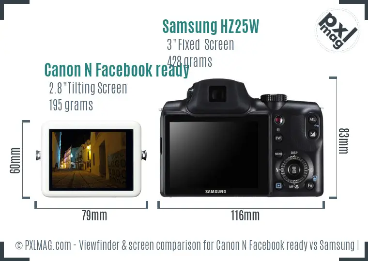 Canon N Facebook ready vs Samsung HZ25W Screen and Viewfinder comparison