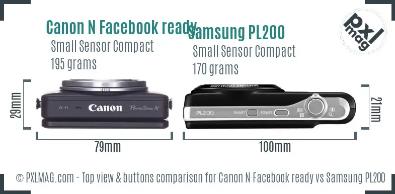 Top View Design and Controls
