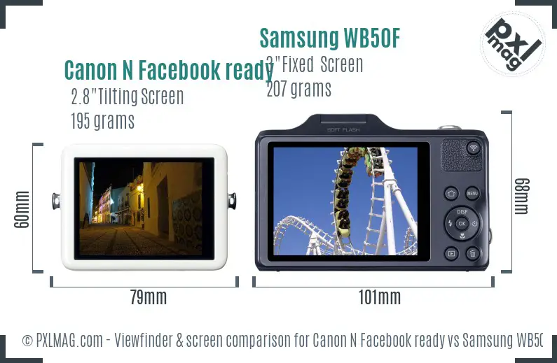 Canon N Facebook ready vs Samsung WB50F Screen and Viewfinder comparison