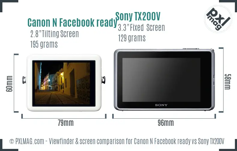 Canon N Facebook ready vs Sony TX200V Screen and Viewfinder comparison