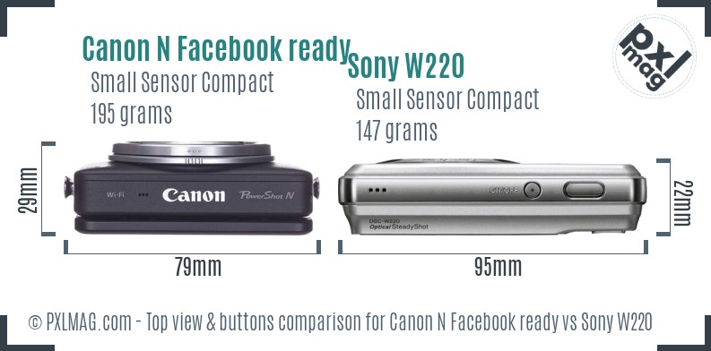 Canon N Facebook ready vs Sony W220 top view buttons comparison