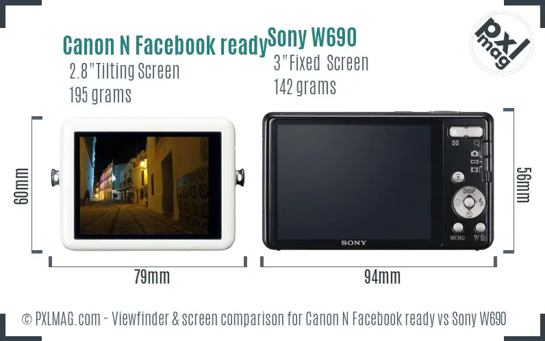 LCD screen and interface comparison